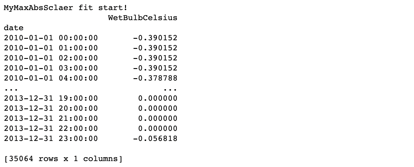 UNI_WTH_MY_ABS