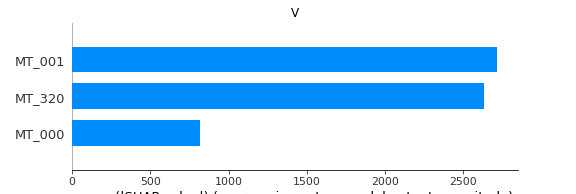 fig_3