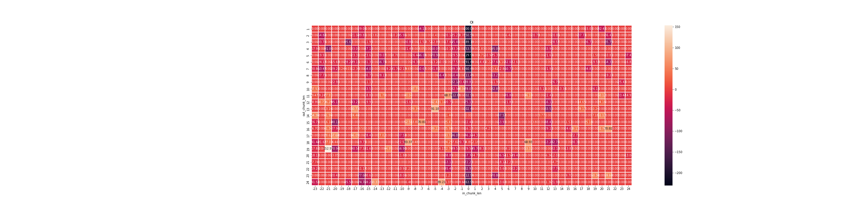 fig_5
