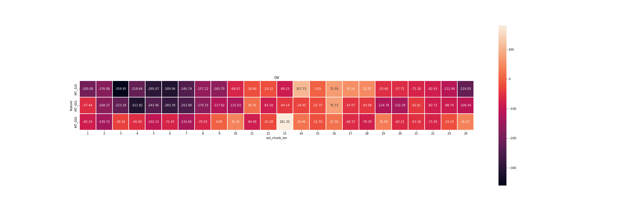 fig_6