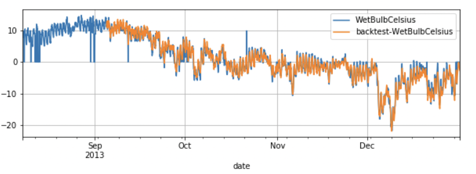 fig_3