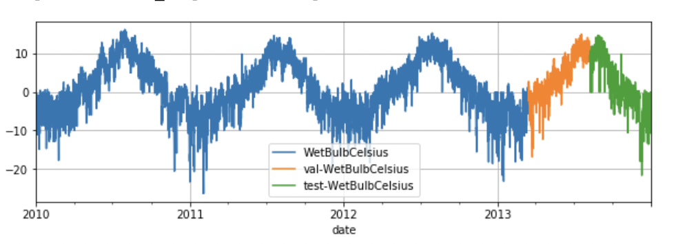 fig_2
